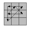 oe=0000&oc=0000&pe=0231&pc=2013