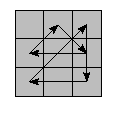 oe=0000&oc=0000&pe=0231&pc=2130