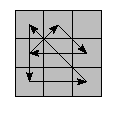 oe=0000&oc=0000&pe=0231&pc=3021