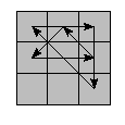 oe=0000&oc=0000&pe=0312&pc=0231