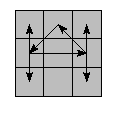 oe=0000&oc=0000&pe=0312&pc=1032