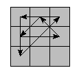 oe=0000&oc=0000&pe=0312&pc=2013