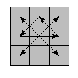 oe=0000&oc=0000&pe=0312&pc=2301