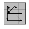 oe=0000&oc=0000&pe=0312&pc=3021