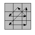 oe=0000&oc=0000&pe=0312&pc=3102