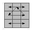 oe=0000&oc=0000&pe=0312&pc=3210