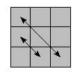 oe=0000&oc=0000&pe=1023&pc=0321