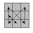 oe=0000&oc=0000&pe=1023&pc=1302