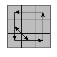 oe=0000&oc=0000&pe=1023&pc=3012