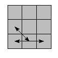 oe=0000&oc=0000&pe=1023&pc=3120