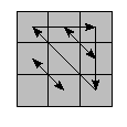oe=0000&oc=0000&pe=1032&pc=0231