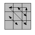 oe=0000&oc=0000&pe=1032&pc=0312