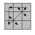 oe=0000&oc=0000&pe=1032&pc=2013
