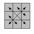 oe=0000&oc=0000&pe=1032&pc=2301
