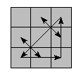 oe=0000&oc=0000&pe=1032&pc=3102