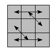 oe=0000&oc=0000&pe=1032&pc=3210