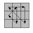 oe=0000&oc=0000&pe=1203&pc=0231