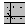 oe=0000&oc=0000&pe=1203&pc=1032