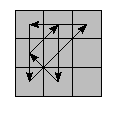 oe=0000&oc=0000&pe=1203&pc=2013