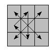 oe=0000&oc=0000&pe=1203&pc=2301