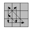 oe=0000&oc=0000&pe=1203&pc=3021