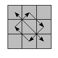 oe=0000&oc=0000&pe=1230&pc=0321