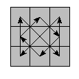 oe=0000&oc=0000&pe=1230&pc=1302