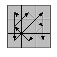 oe=0000&oc=0000&pe=1230&pc=2031