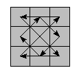 oe=0000&oc=0000&pe=1230&pc=2310
