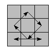 oe=0000&oc=0000&pe=1230&pc=3120
