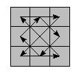 oe=0000&oc=0000&pe=1230&pc=3201