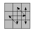oe=0000&oc=0000&pe=1302&pc=0132