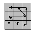 oe=0000&oc=0000&pe=1302&pc=3012