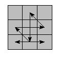 oe=0000&oc=0000&pe=1302&pc=3120