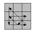 oe=0000&oc=0000&pe=1320&pc=3021