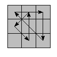oe=0000&oc=0000&pe=2013&pc=0231
