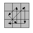 oe=0000&oc=0000&pe=2013&pc=2130