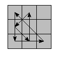 oe=0000&oc=0000&pe=2013&pc=3021