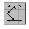 oe=0000&oc=0000&pe=2013&pc=3210
