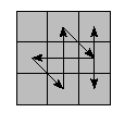 oe=0000&oc=0000&pe=2031&pc=0132