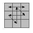 oe=0000&oc=0000&pe=2031&pc=0213