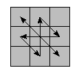 oe=0000&oc=0000&pe=2031&pc=0321