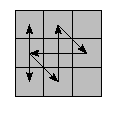 oe=0000&oc=0000&pe=2031&pc=1023
