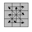 oe=0000&oc=0000&pe=2031&pc=3201
