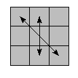 oe=0000&oc=0000&pe=2103&pc=0321