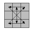 oe=0000&oc=0000&pe=2103&pc=2310