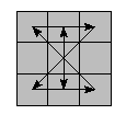 oe=0000&oc=0000&pe=2103&pc=3201