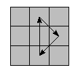 oe=0000&oc=0000&pe=2130&pc=0123