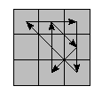 oe=0000&oc=0000&pe=2130&pc=0231