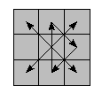 oe=0000&oc=0000&pe=2130&pc=2301